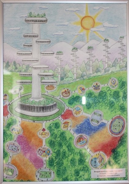Фото к Результаты конкурса рисунка «Город будущего» 