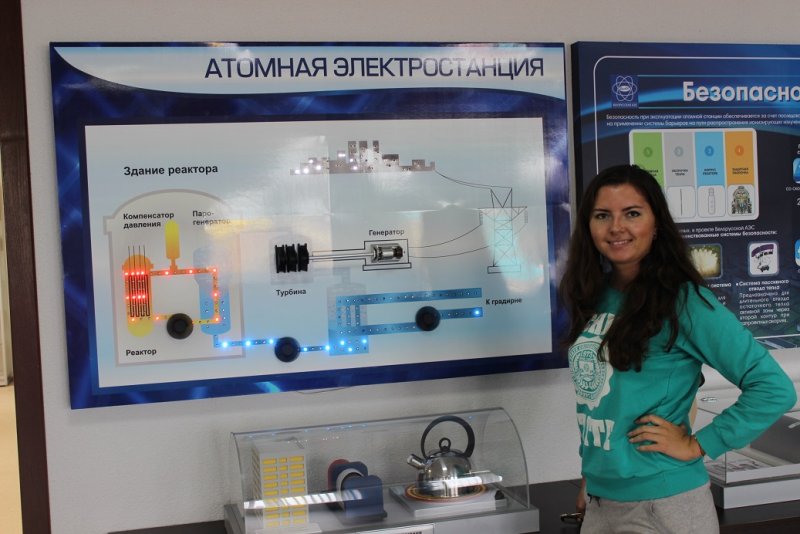 Фото к Будущие строители атомных электростанций посетили строительную площадку Белорусской АЭС